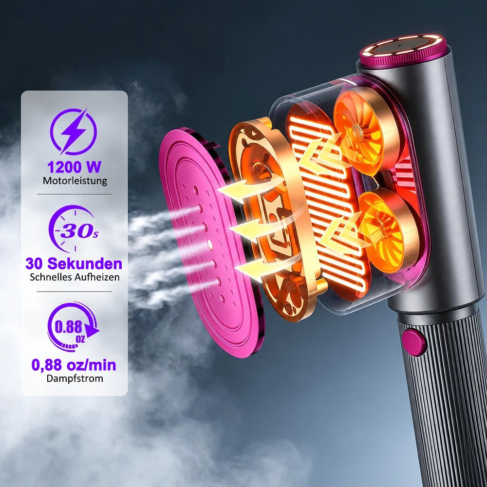 2-in-1 Dampfglätter und Dampfbügeleisen – Ansicht 2
