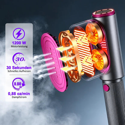 2-in-1 Dampfglätter und Dampfbügeleisen – Ansicht 2